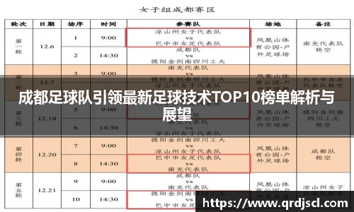 AG成都足球队引领最新足球技术TOP10榜单解析与展望